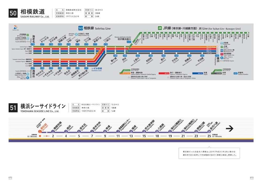 日本の路線図 で全国149社の路線図を見比べる もう それは旅だ 2ページ目 3ページ中 Qjweb クイック ジャパン ウェブ