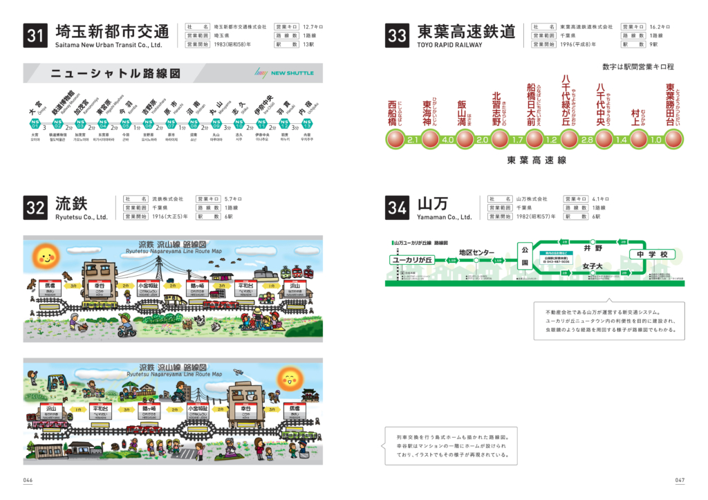 日本の路線図 で全国149社の路線図を見比べる もう それは旅だ 2ページ目 3ページ中 Qjweb クイック ジャパン ウェブ