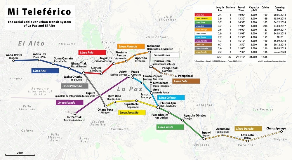 ラパスのロープウェイ「Mi Teleférico」の路線図（2019年3月時点。破線は計画区間）