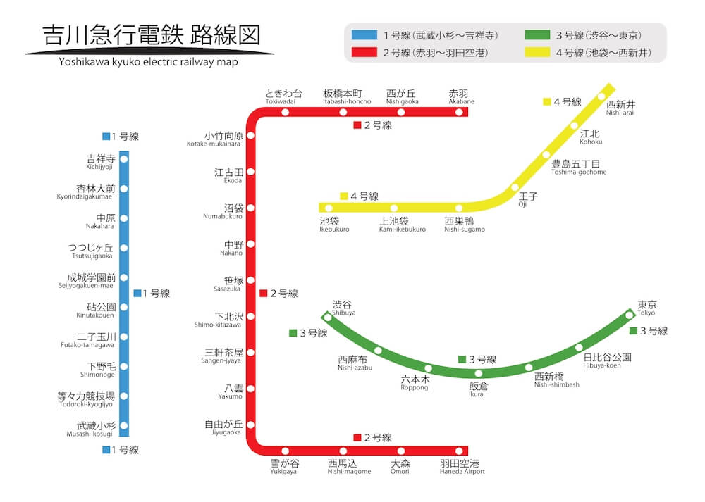 吉川による妄想鉄道「吉川急行電鉄」路線図