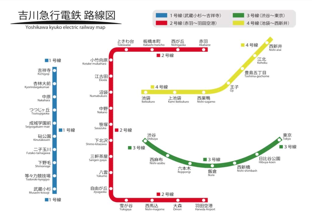 吉川急行電鉄路線図