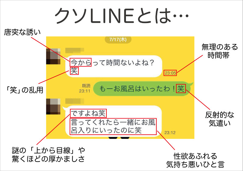 桃山商事「クソLINE」