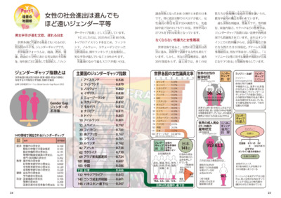 世界の「格差」と「資源危機」を解説する1冊『図解でわかる 14歳から知る 世界の格差と資源危機』発売