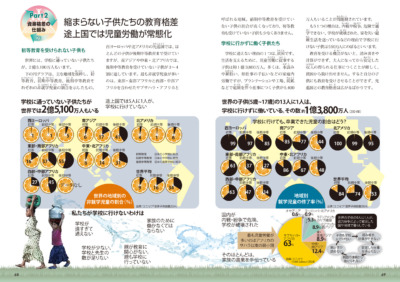 世界の「格差」と「資源危機」を解説する1冊『図解でわかる 14歳から知る 世界の格差と資源危機』発売